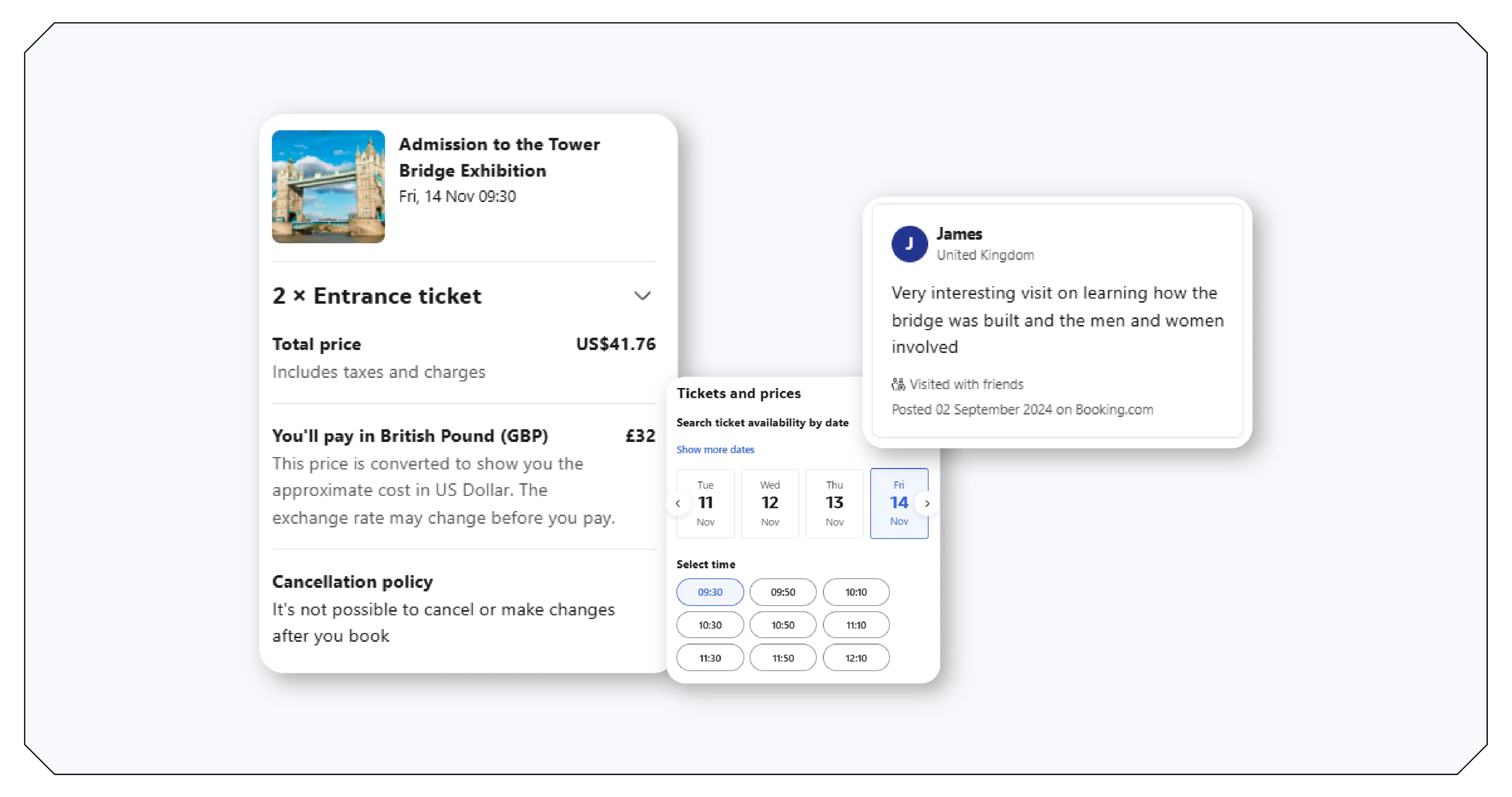 The Importance of Monitoring Holiday Travel Packages